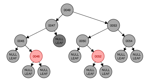 Alt text