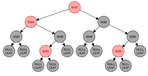 Alt text