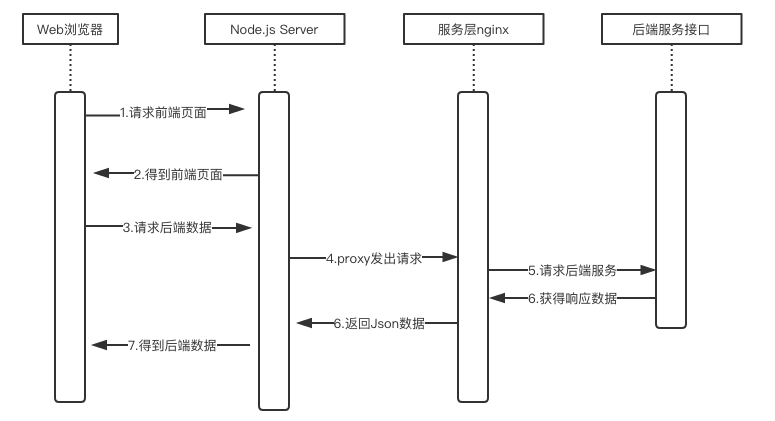 Alt text